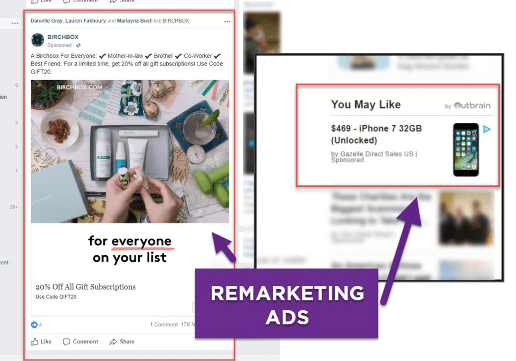 Remarketing Ads