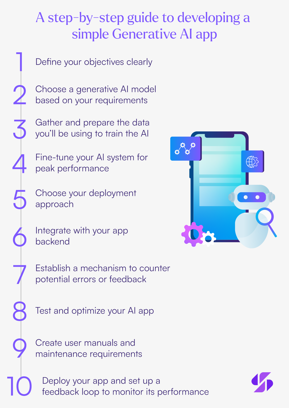 Building Your First Generative AI App