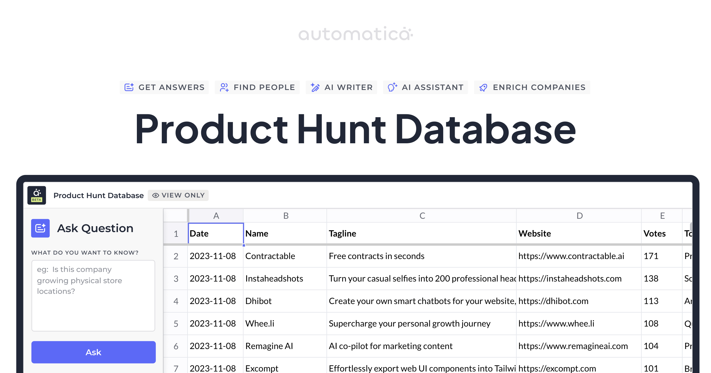 Automatica - Product Hunt Database