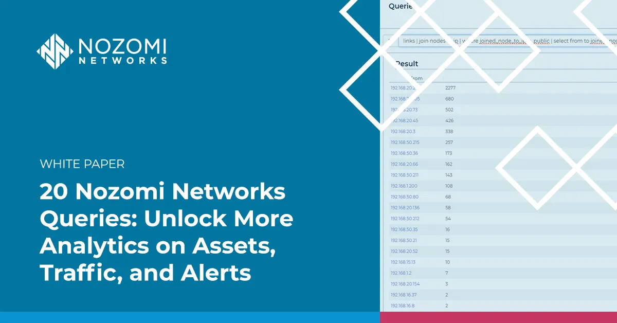20 Nozomi Networks Queries: Unlock More Analytics on Assets, Traffic, and Alerts