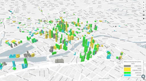 Development Activity Model 3D