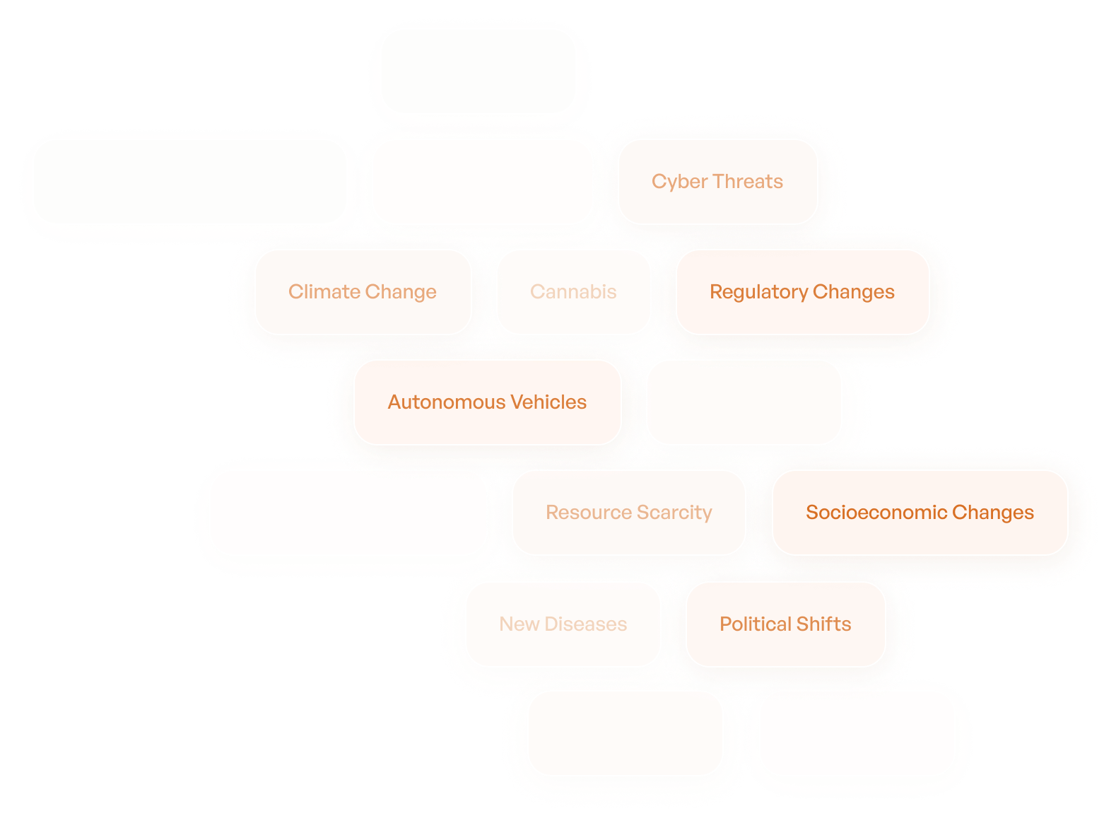 Company Vellum Insurance