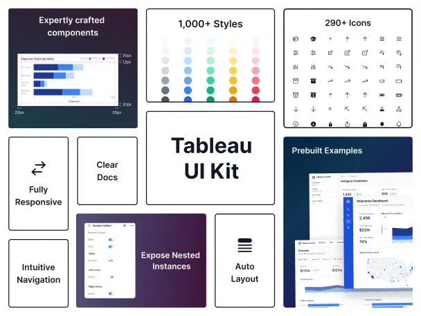 Feature image for the Tableau UI Kit