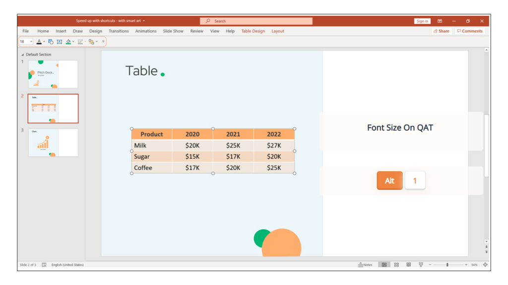 PowerPoint ribbon QAT