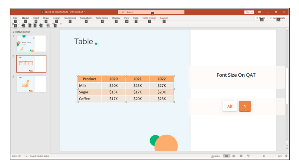 PowerPoint ribbon QAT