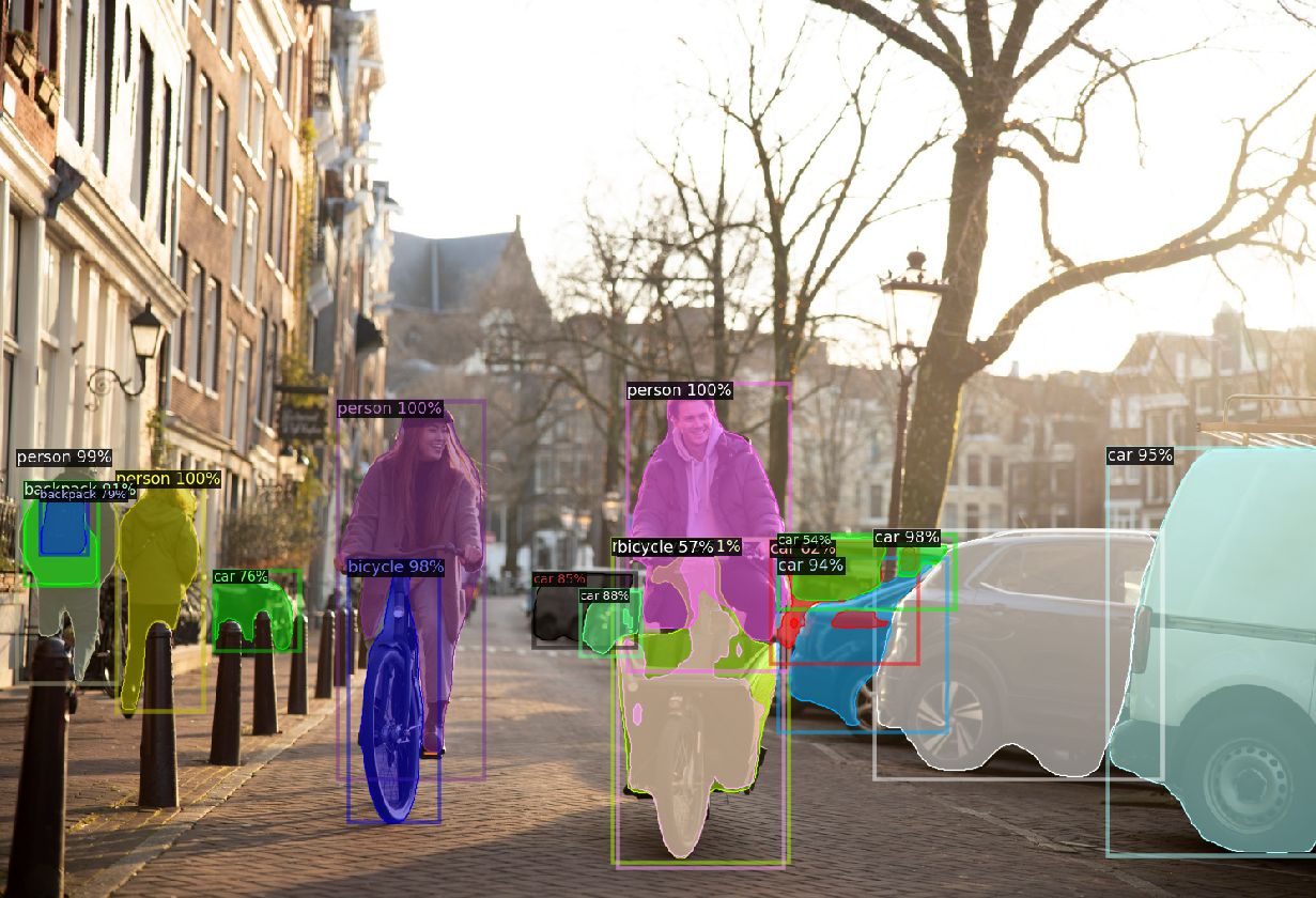 Mastering Detectron2 Installation & Features Guide