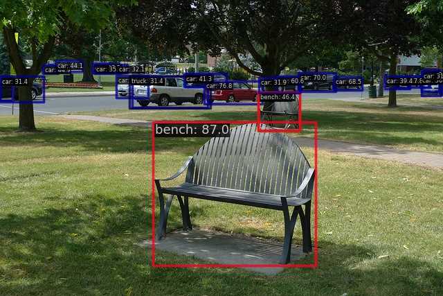 RTMDet object detection in park