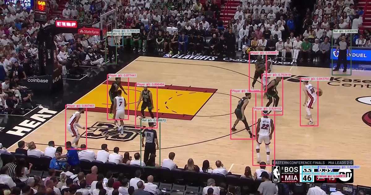 YOLOv9 object detection basketball