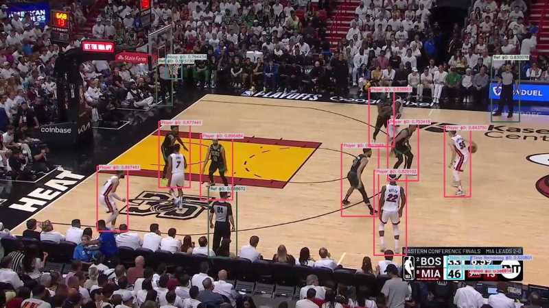 Inference finetuned YOLOv9 model on Basket court