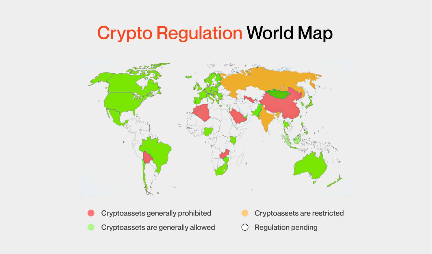 What Drives the Crypto Market?