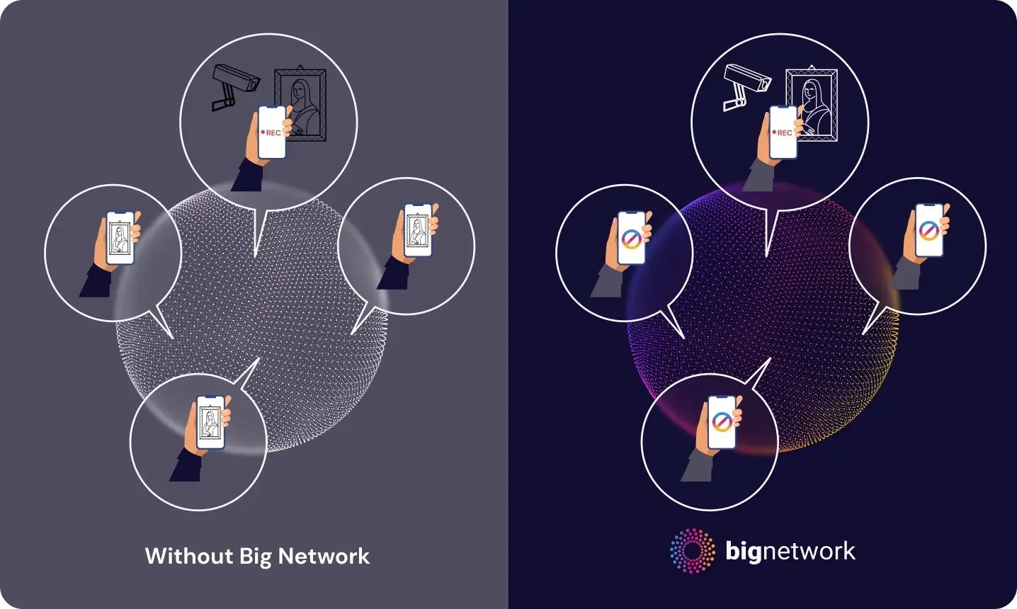 Secure Your Iot Devices With Cloud Networks By Big Network Secure Your Iot Devices With Cloud Networks By Big Network