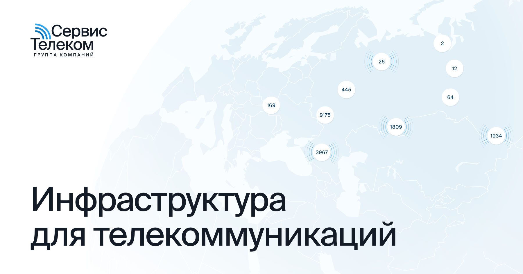 Сервис-Телеком