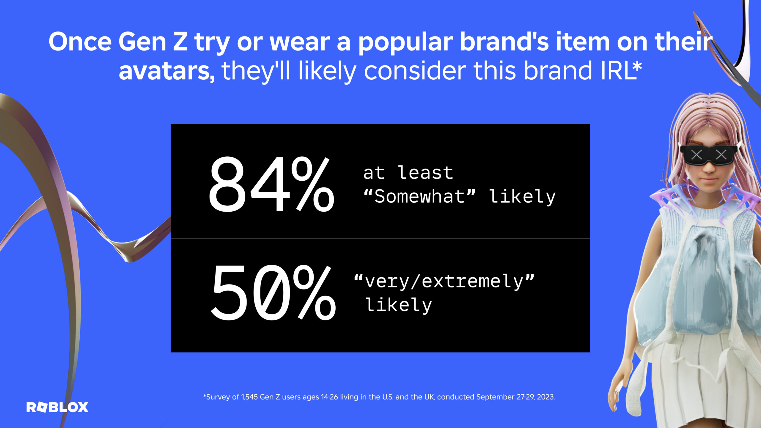 Roblox's Digital Couture Revolution