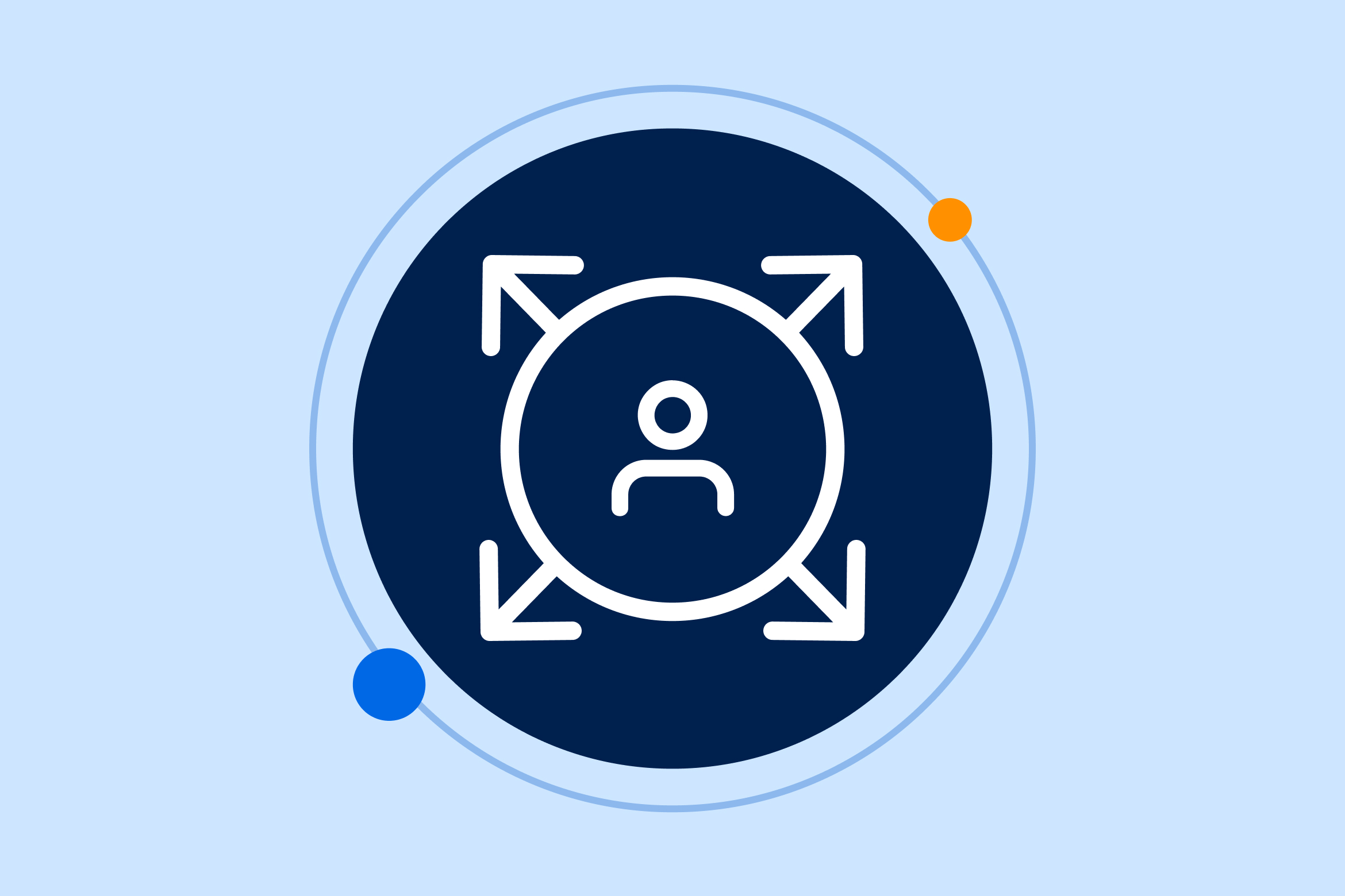 Sales Training Ideas To Inspire And Empower Your Team People.ai