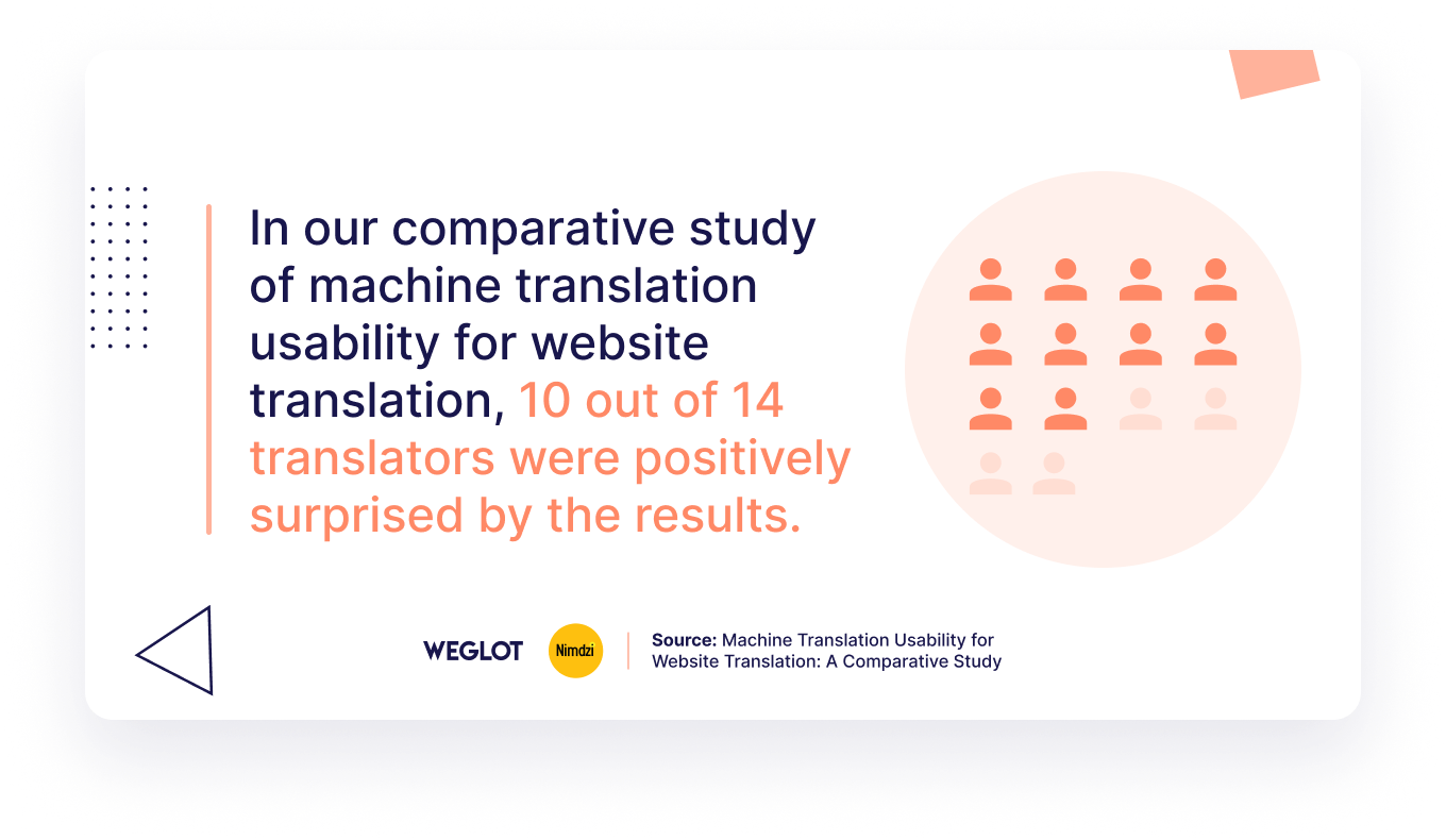 How accurate is Google Translate?