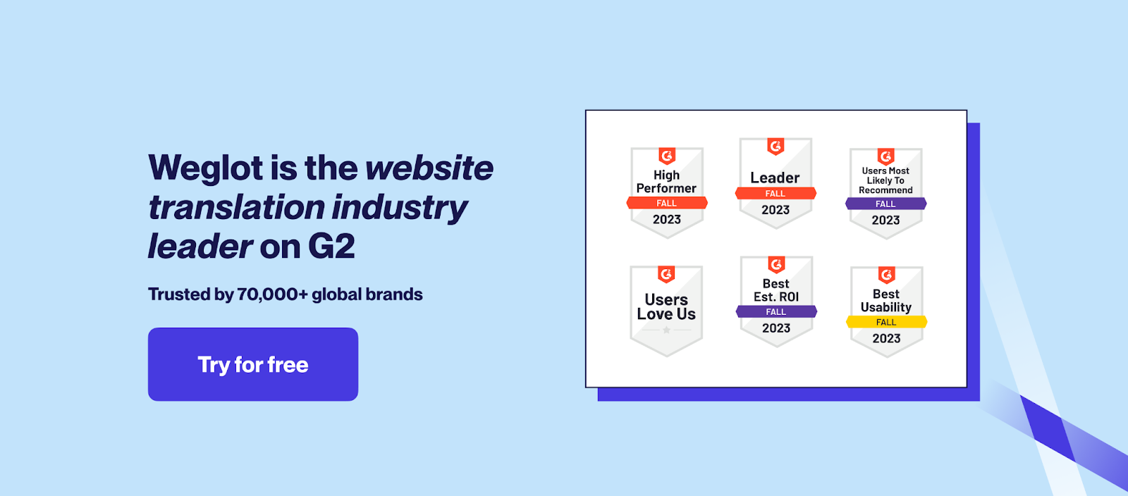 Weglot is the website translation industry leader on G2