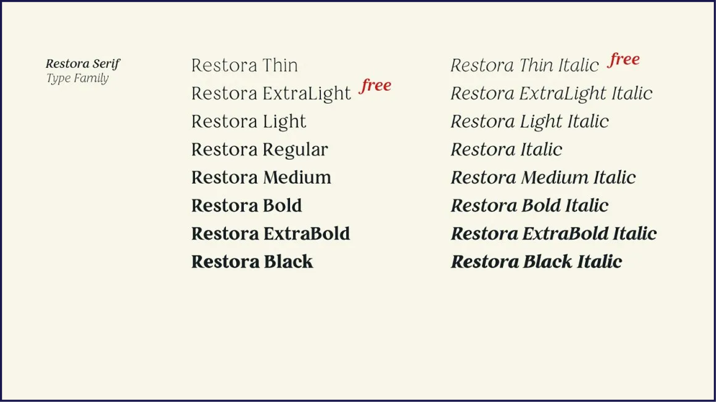 Restora multilingual font