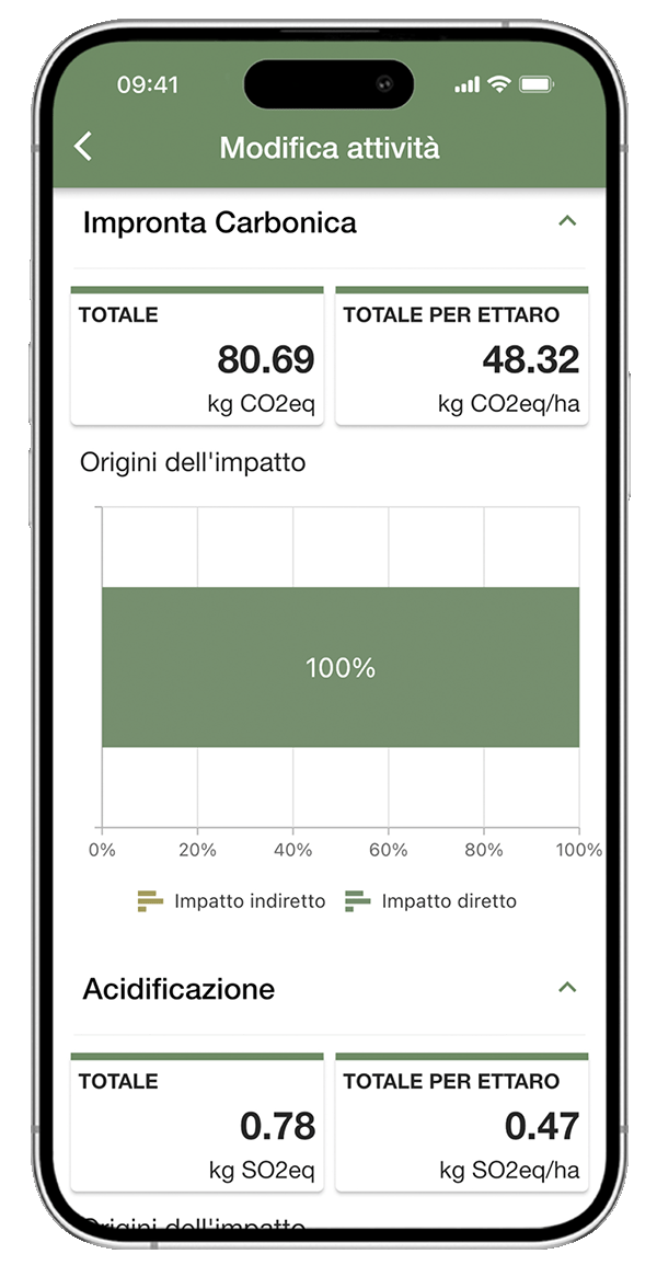 Calcolo e monitoraggio impatto ambientale azienda agricola - app xFarm