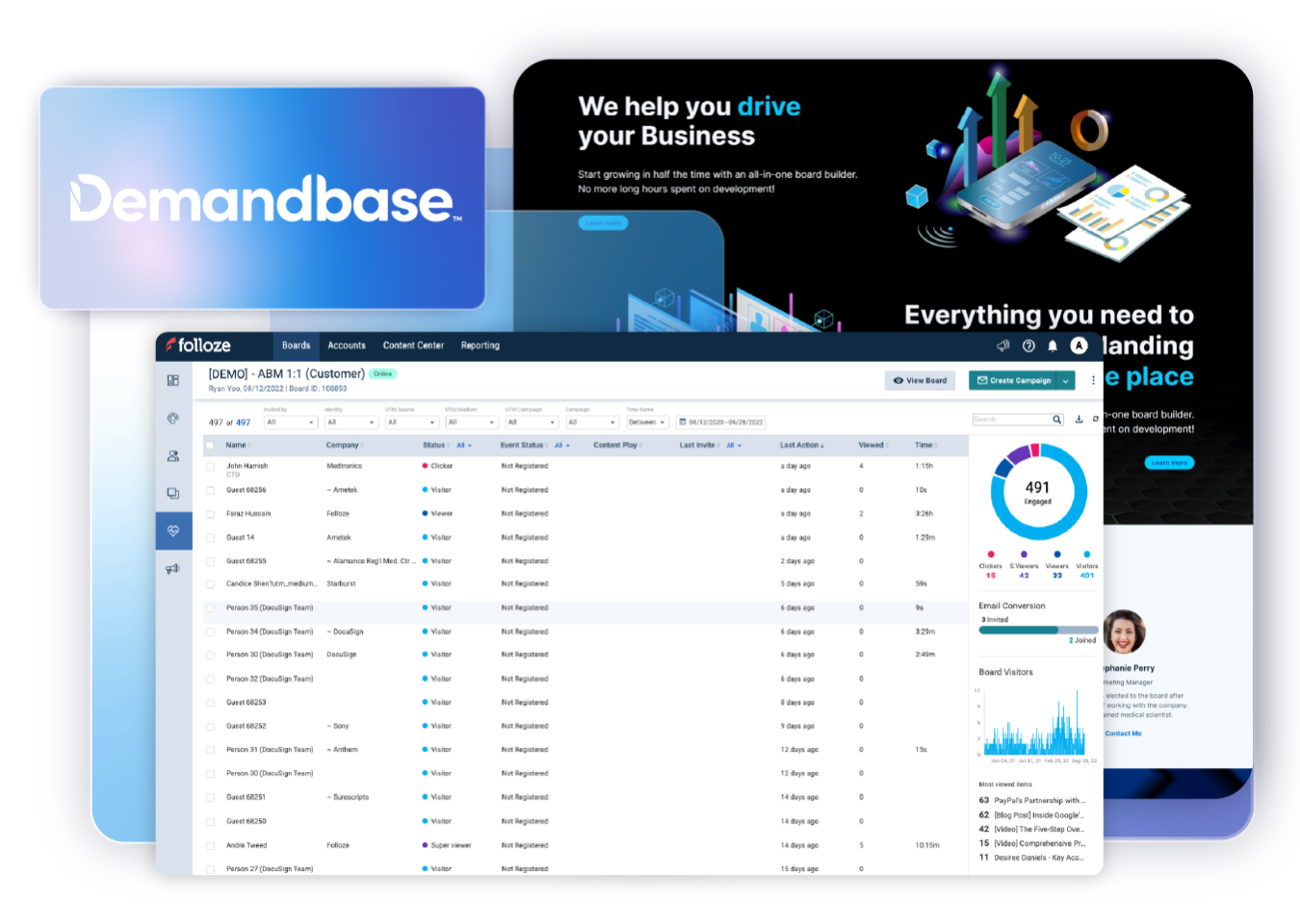 Folloze ABX with Demandbase B2B Paid Media Experiences