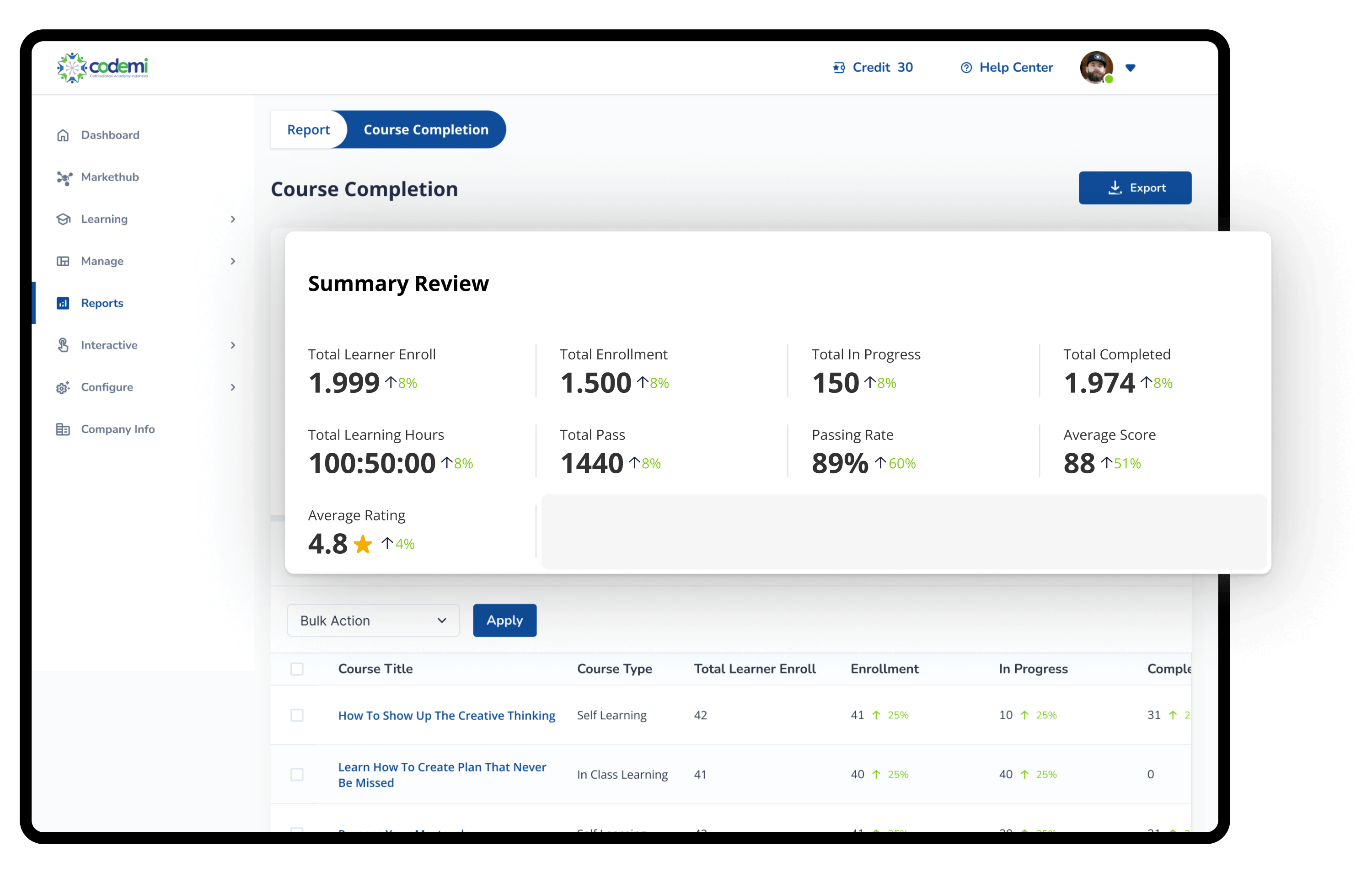 Learning Hub Lite - Codemi