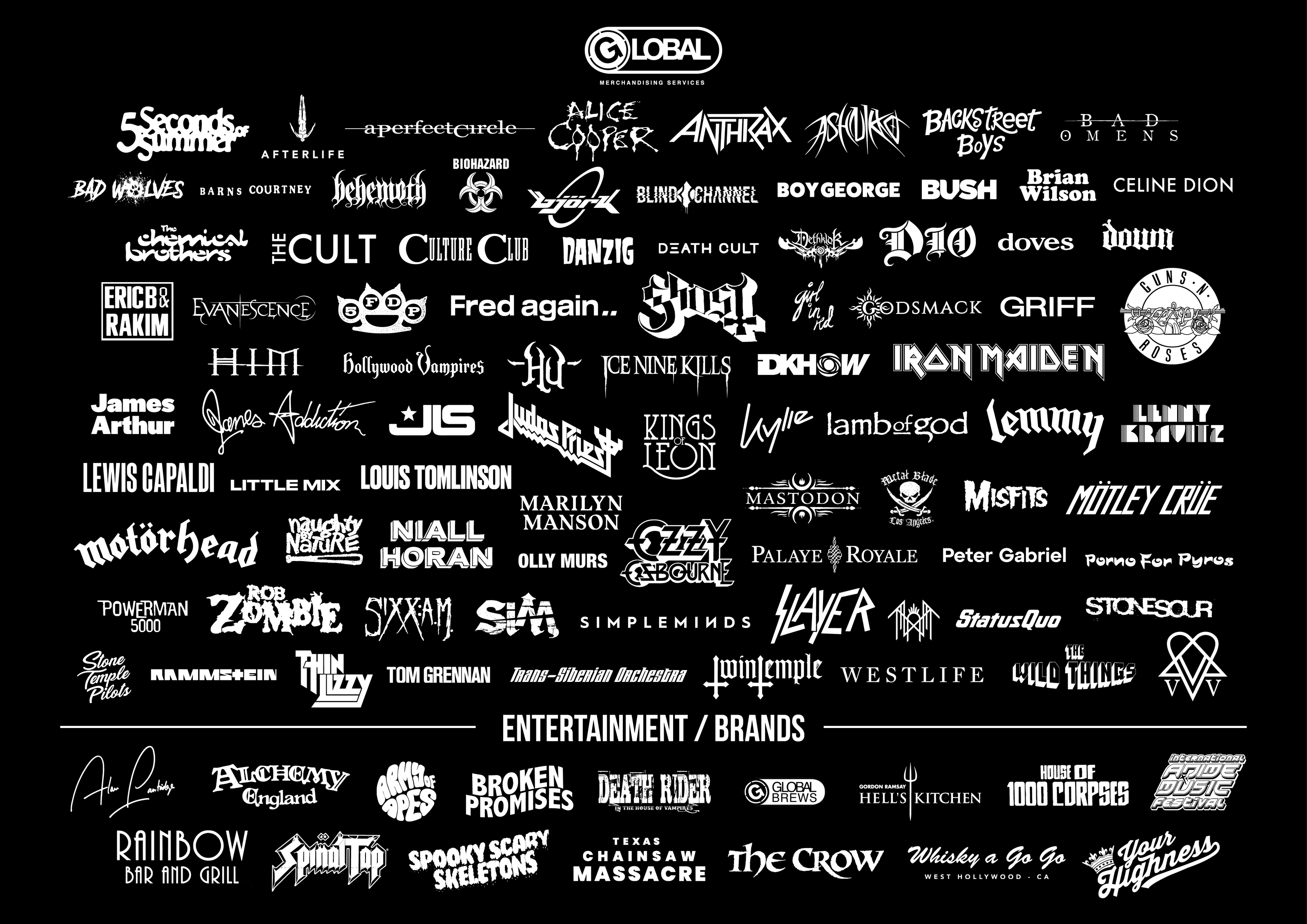 Full Roster full-roster