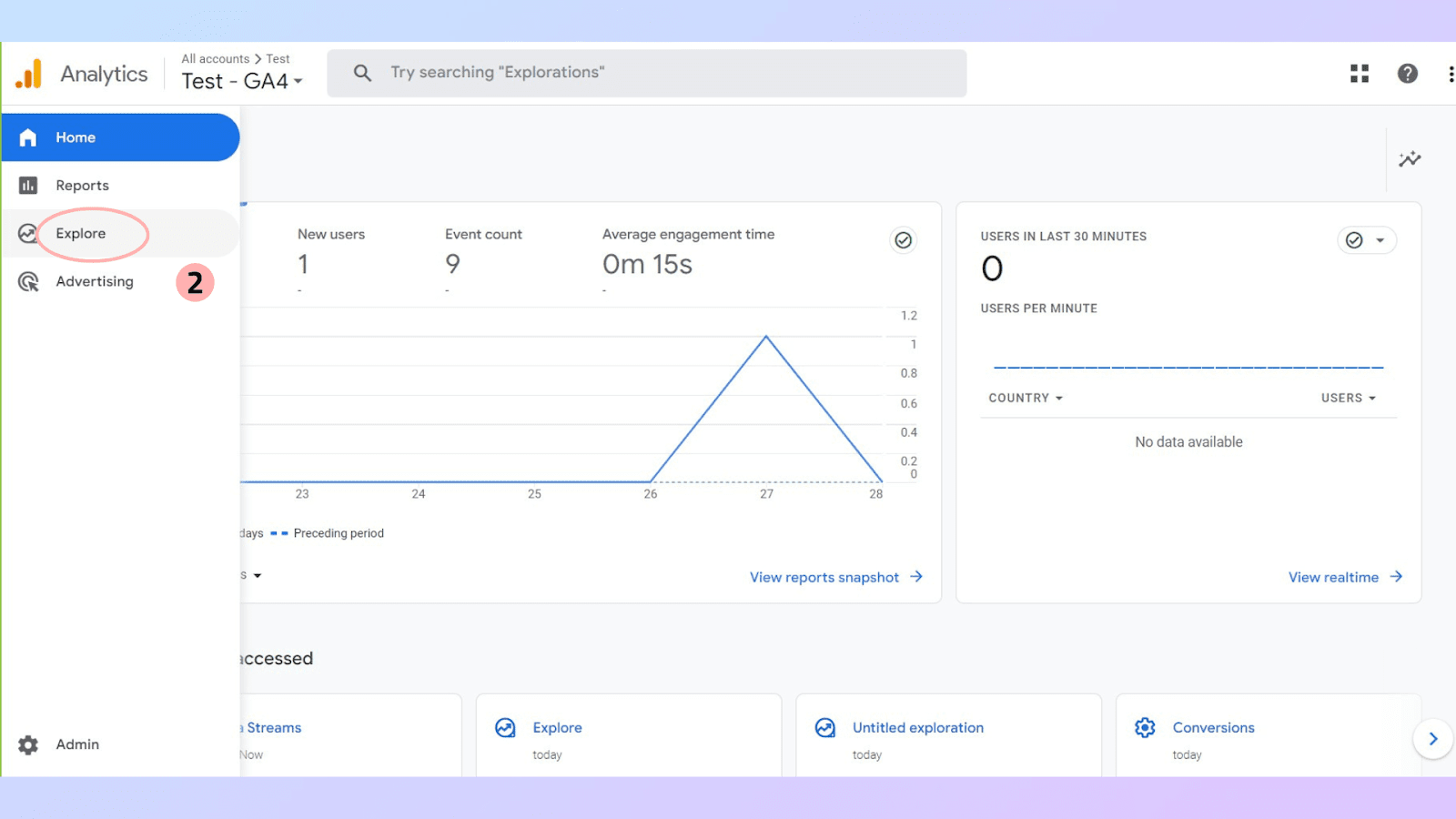 Log in to your Google Analytics account