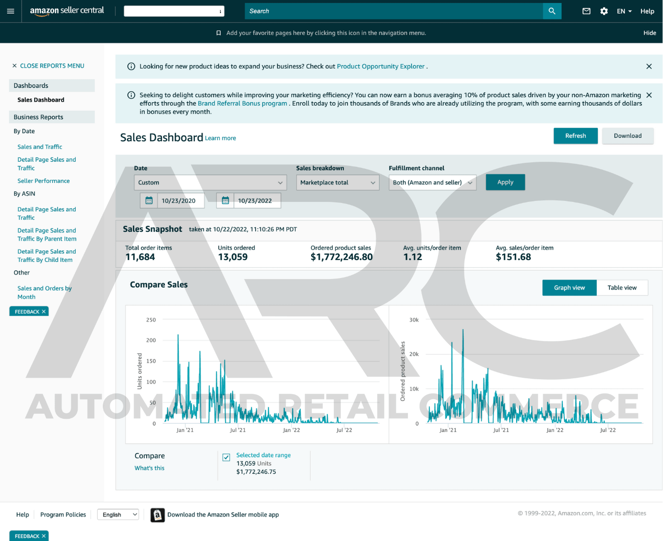 Automated Retail Commerce - Amazon Pre Call