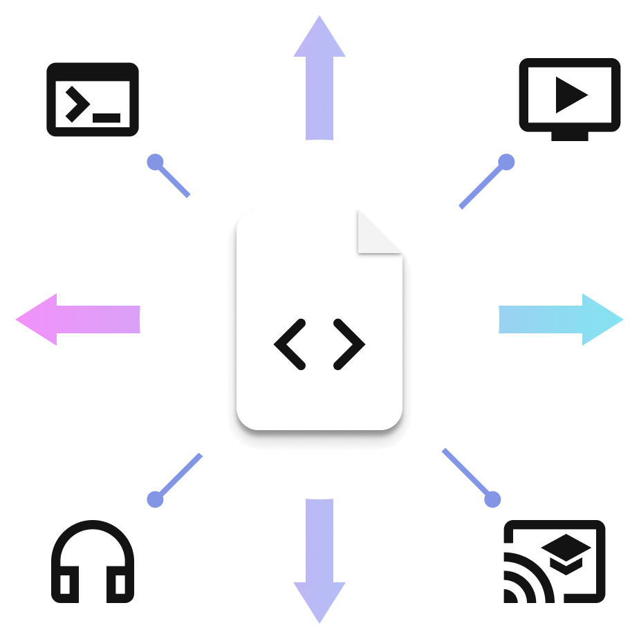 Process chart with icons