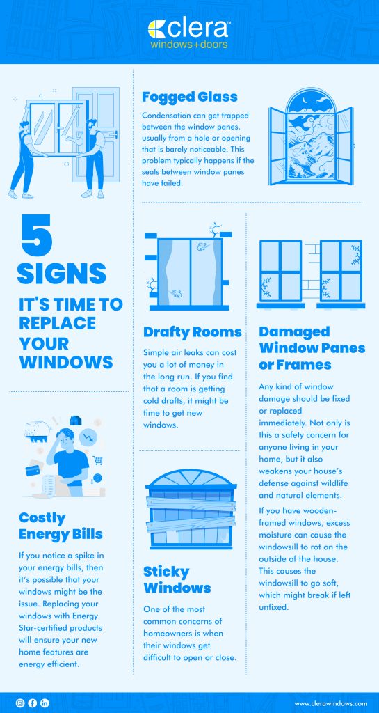 Image result for 5 Signs It's Time to Replace Your Storefront Glass infographics