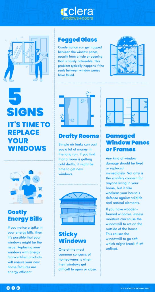 5 Signs It’s Time To Replace Your Windows - Clera Windows + Doors