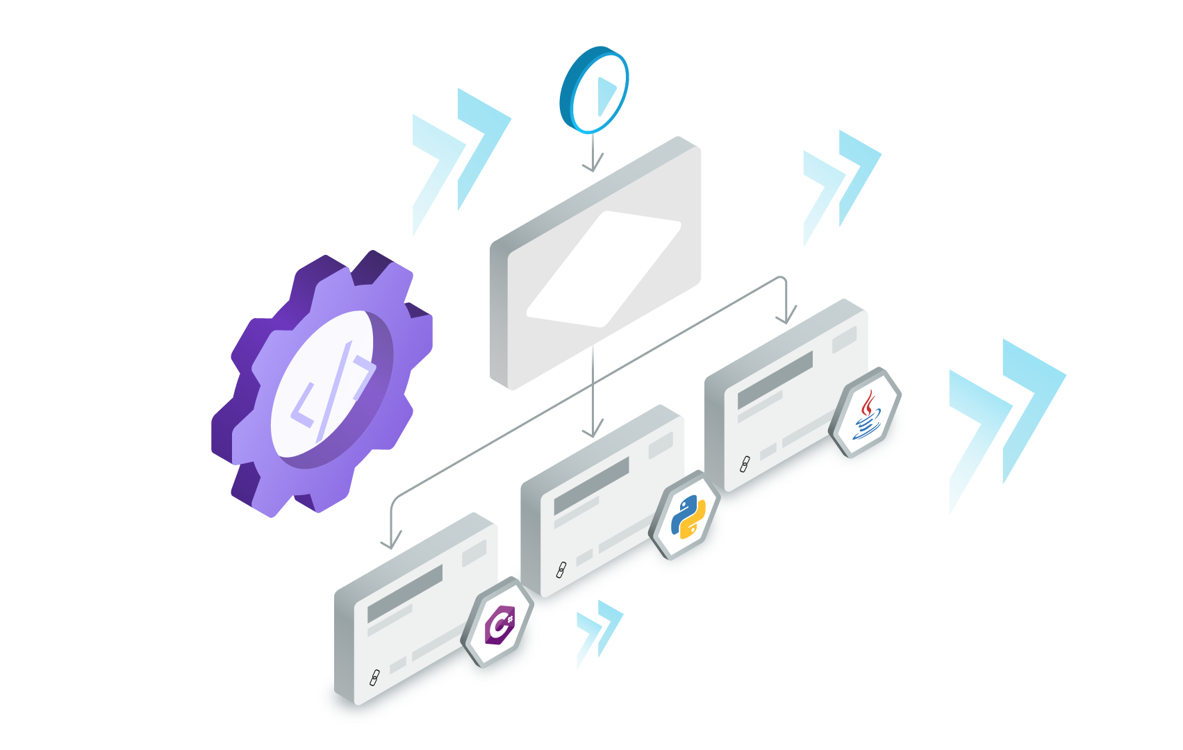 A graphic with arrows showing relationships between steps in a workflow