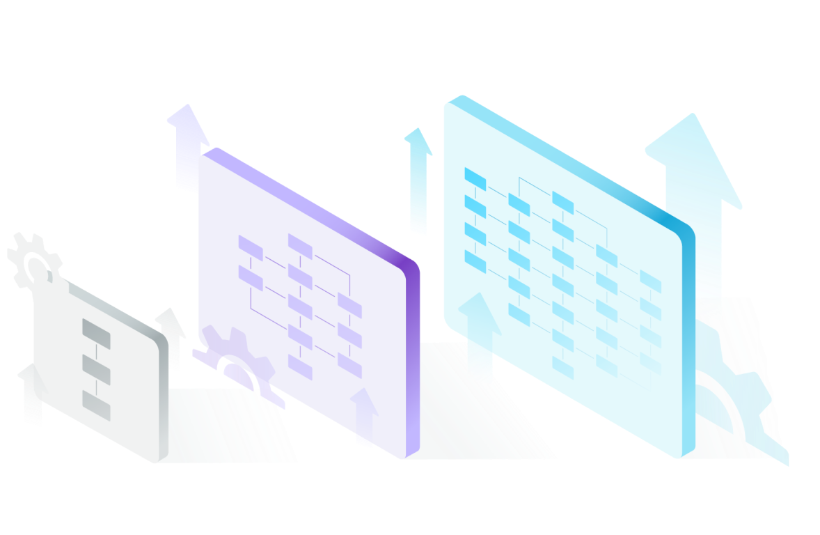 Three workflow graphics from small to largest, simple to complex