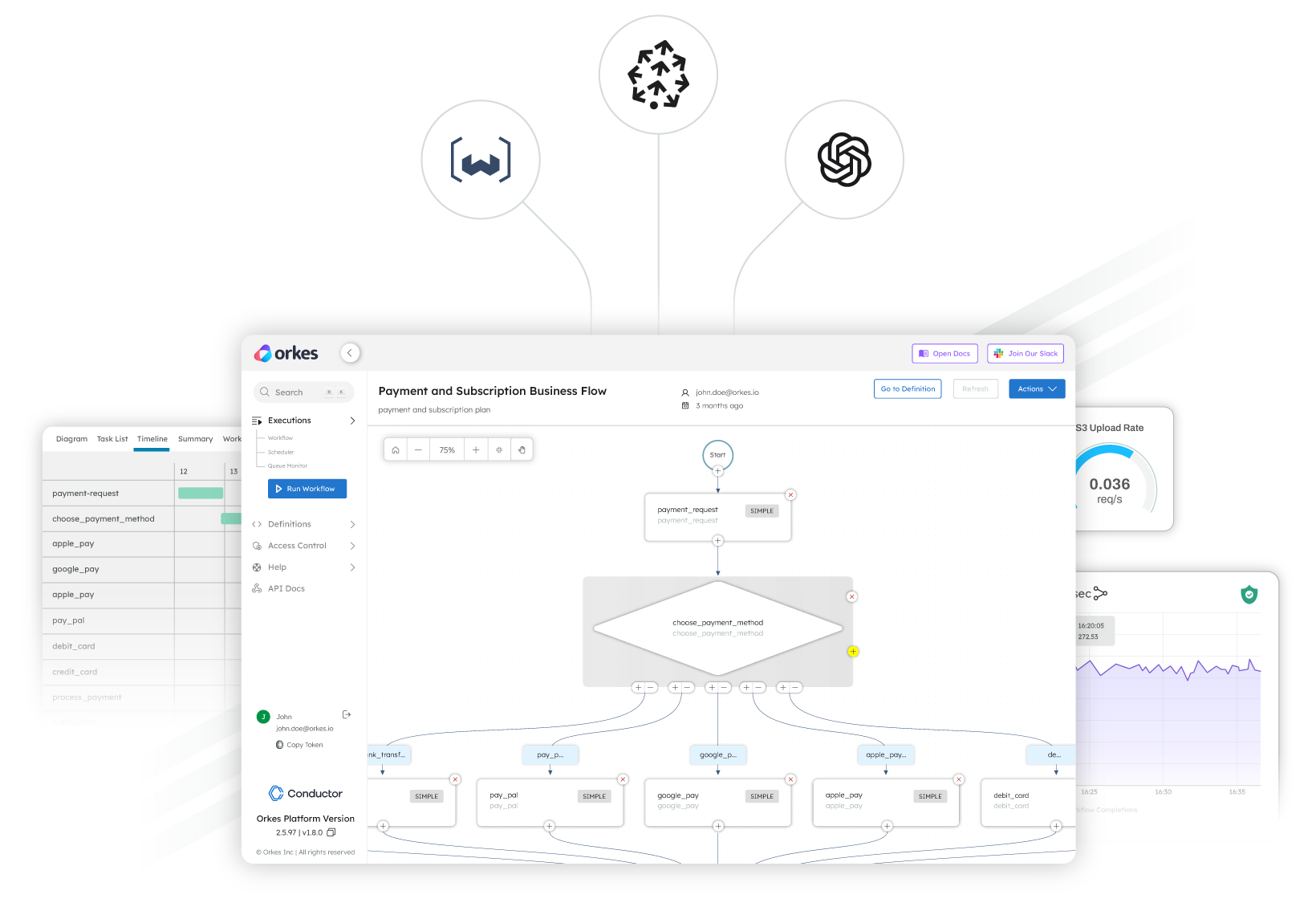 Seamless Gen AI Powering of your Applications artwork showing logos of Pinecone, Weviate and Open AI integrated with the Conductor UI screens