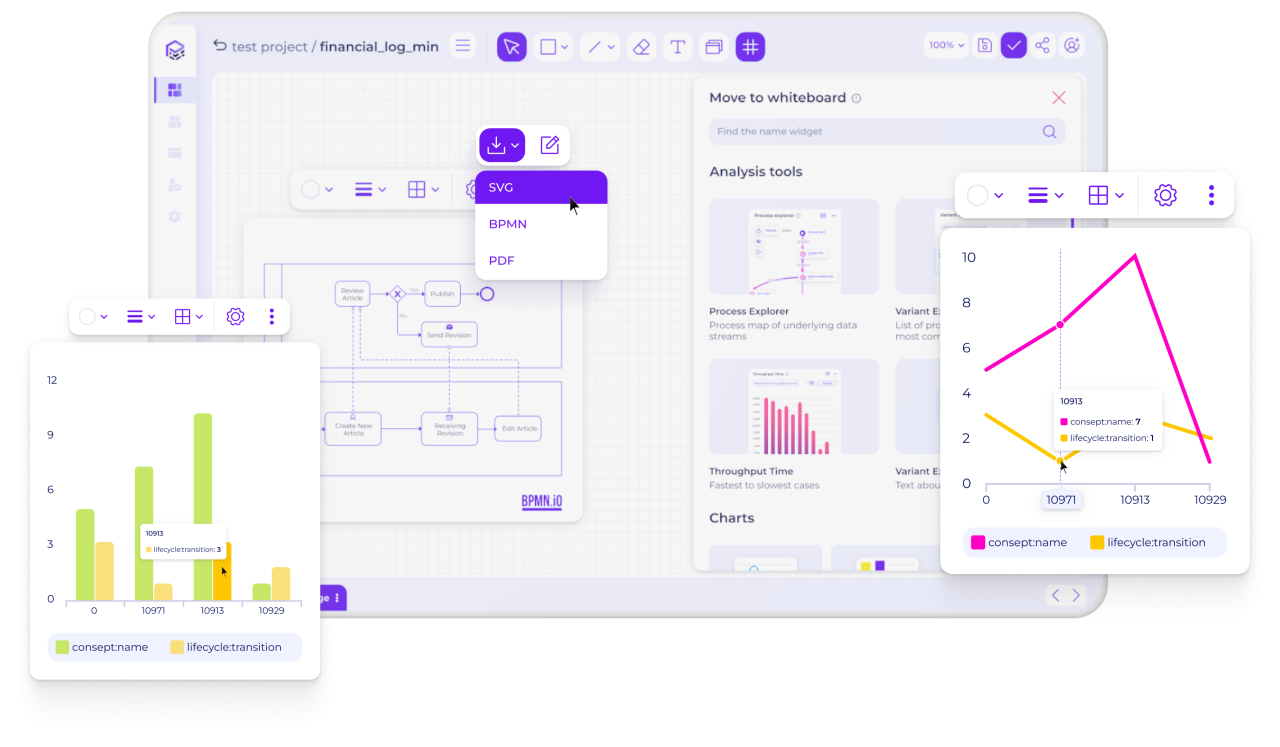 Optimizebusiness processes. 