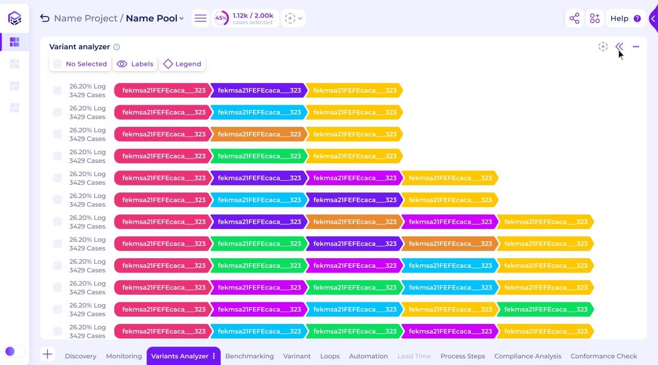 Auto ProcessDiscovery