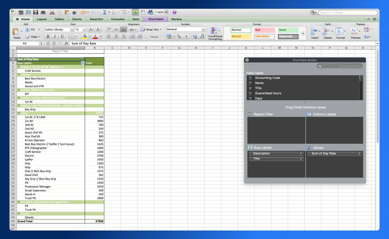 5 Things To Do With Wrap Reports | Wrapbook