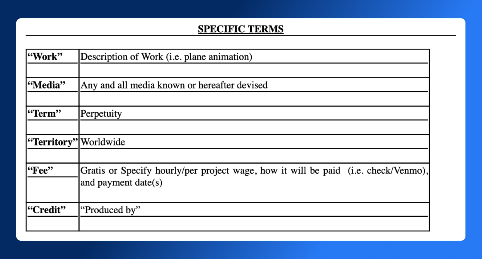 Guide to Work for Hire Agreement (Free Template Included) | Wrapbook