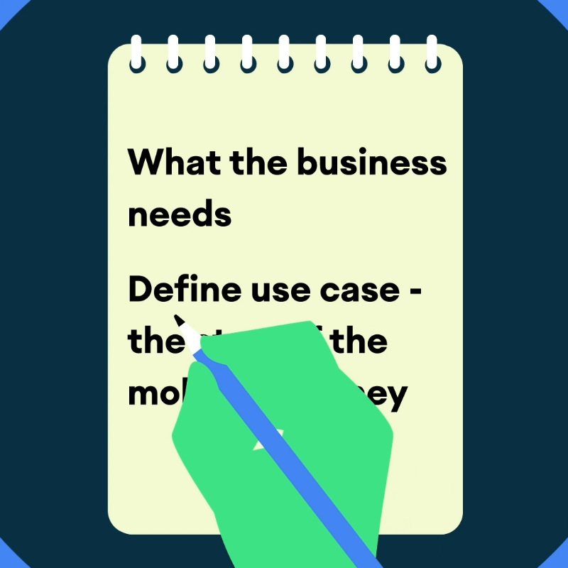 Experience the evolution of interactive video questions and quizzes in 2024