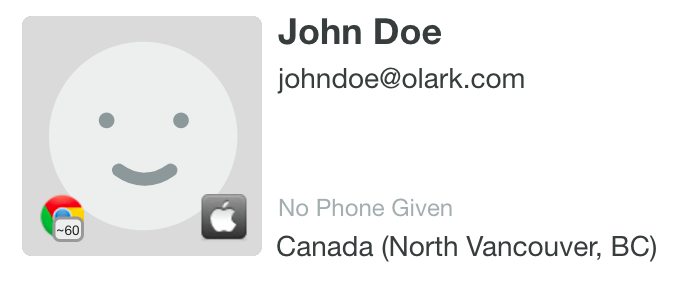 Updated name in visitor list