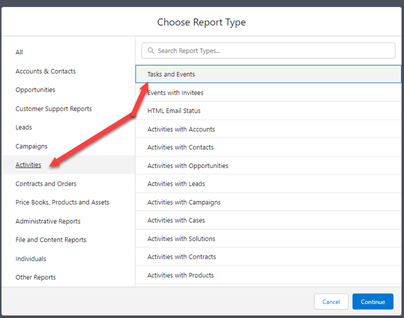 Salesforce -- Activites then Tasks and Events