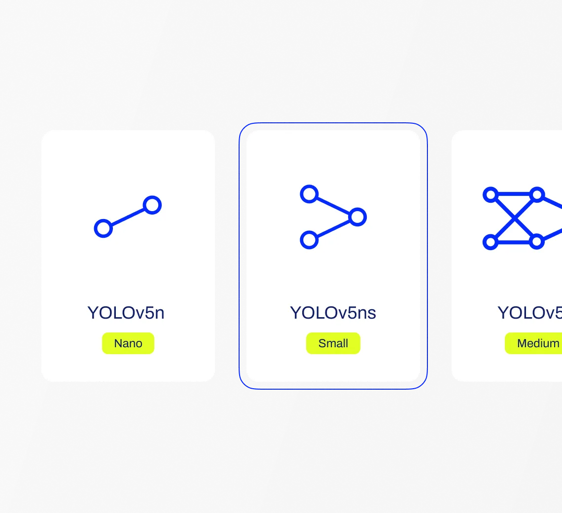 Ultralytics YOLO Modelos em Ultralytics HUB