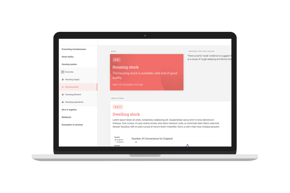 A photograph of a laptop with the Centre's SHARE tool on the screen
