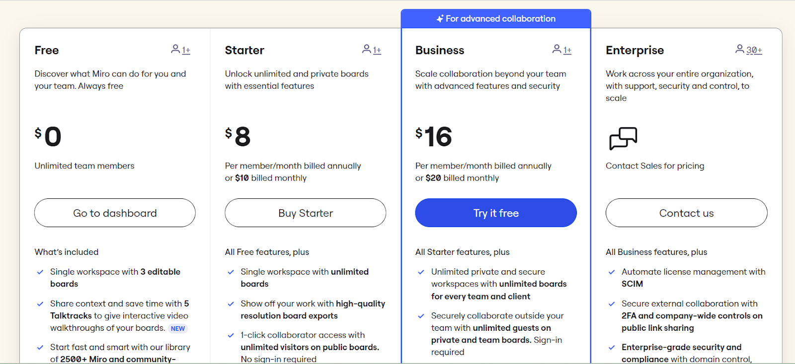 15 Best Software Documentation Tools (+ Our 5 Best Picks)