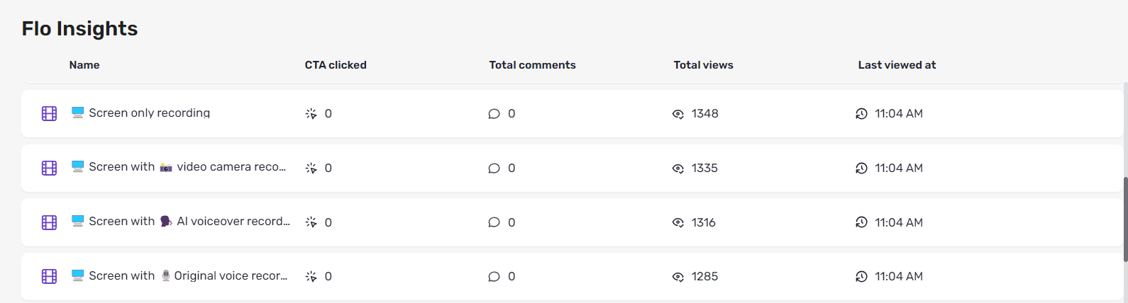 Best FAQ Tools for SaaS: We Tried 20+ Tools to Pick the 10 Best Options
