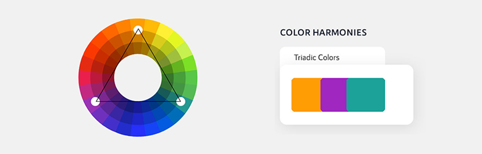 Triadic color scheme is designed with three colors which are placed equidistant from each other on the color wheel. 