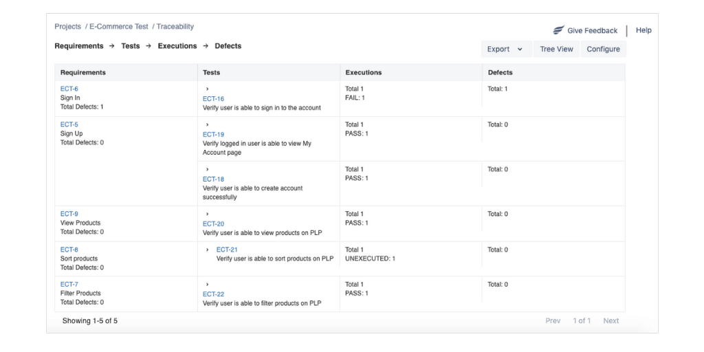 Zephyr for JIRA