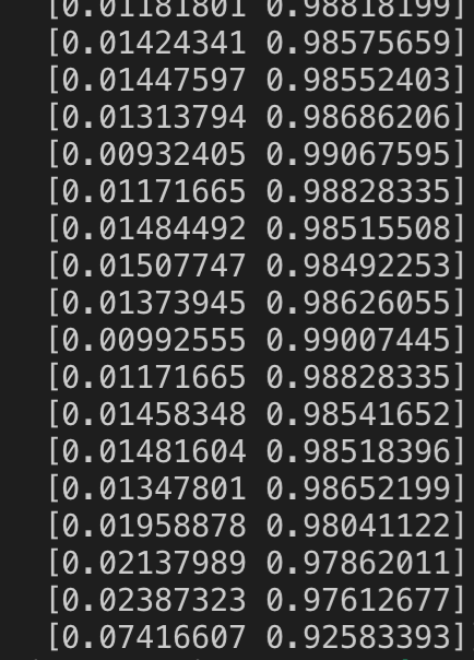 Machine Learning on Slack