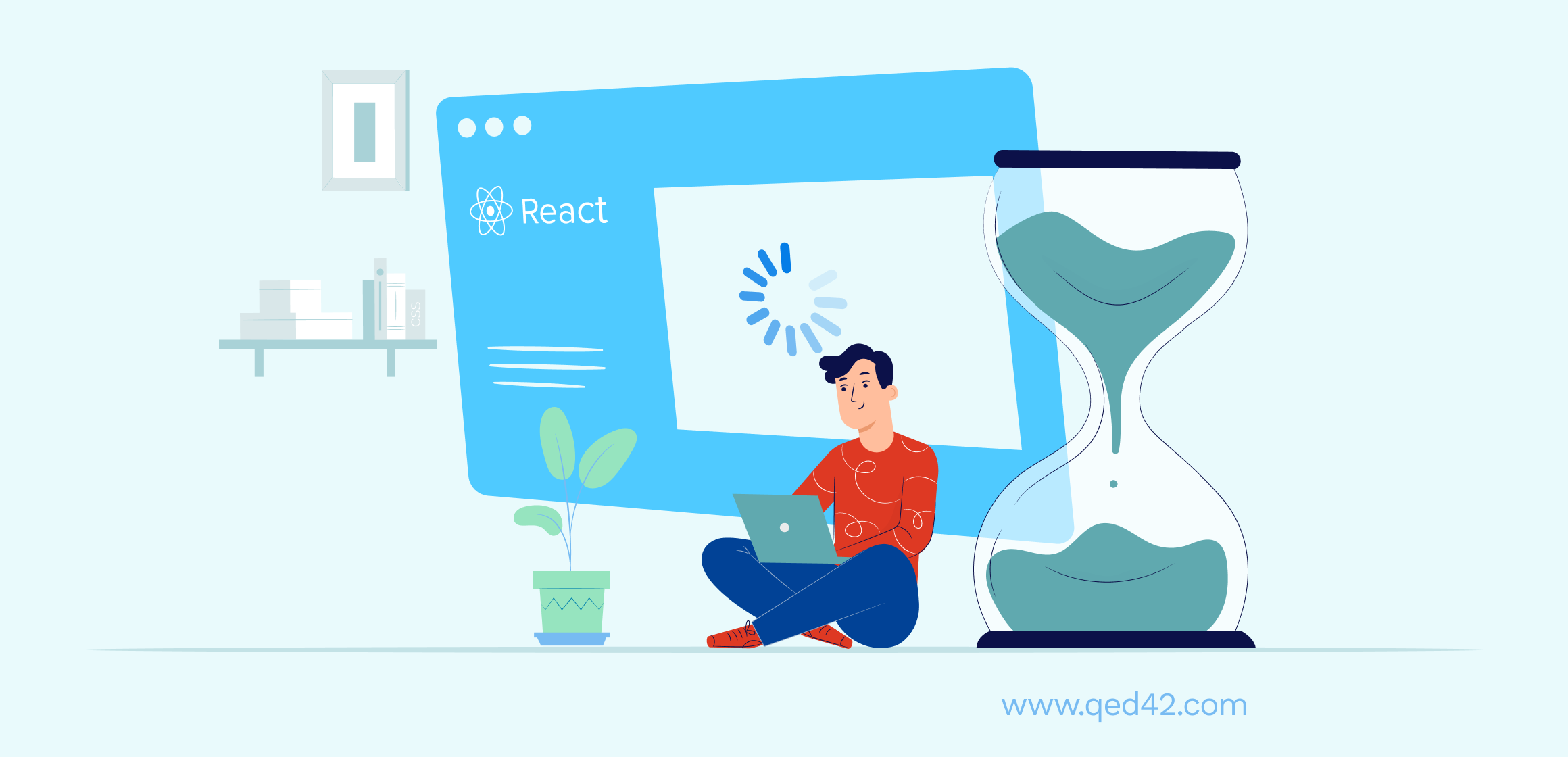 React Suspense - A Quick Introduction React Suspense - A Quick Introduction