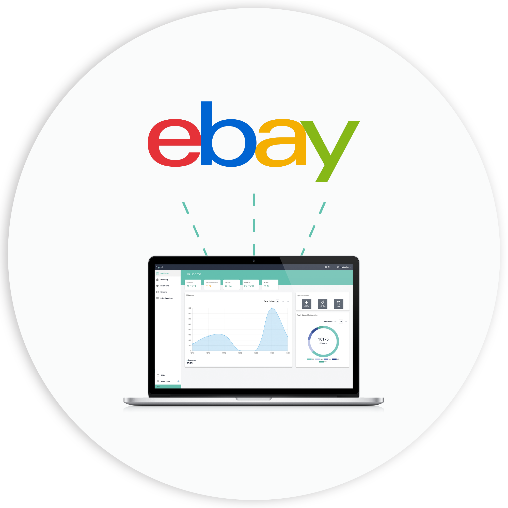 Scalable eBay Fulfillment Partner byrd
