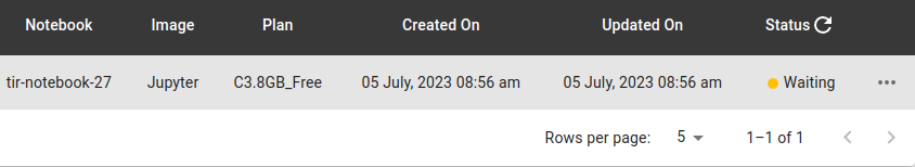 Check this out to know "How to use Jupyter Notebooks on E2E Networks"